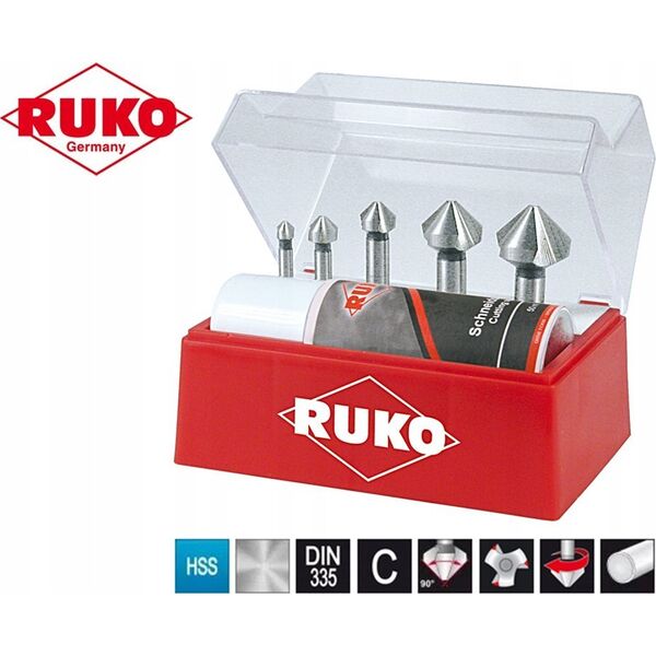 Wiertło Sourcing Reamer set RUKO 6.3-25mm