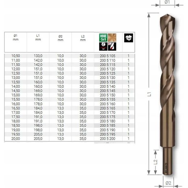 Wiertło Sourcing Spiral drill RUKO HSS-G Co with hollow shank O 15.5 mm