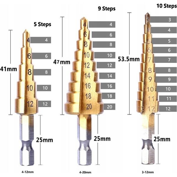 Wiertło Sourcing Step drill RUKO UltimateCut FlowStep O6-20mm