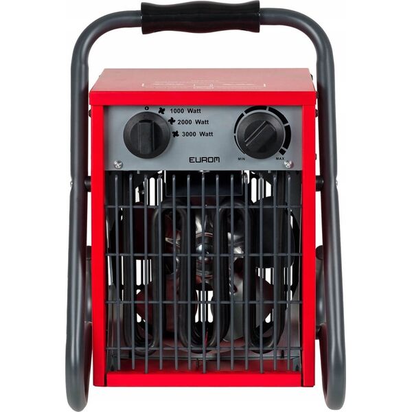 Sourcing Electric air heater EUROM EK3201 3kW