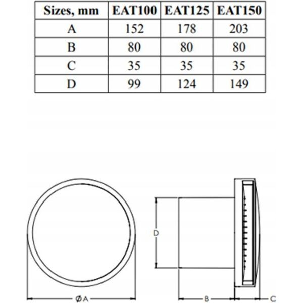 Europlast EXHAUST VENTILATOR EAT125 D125 MM