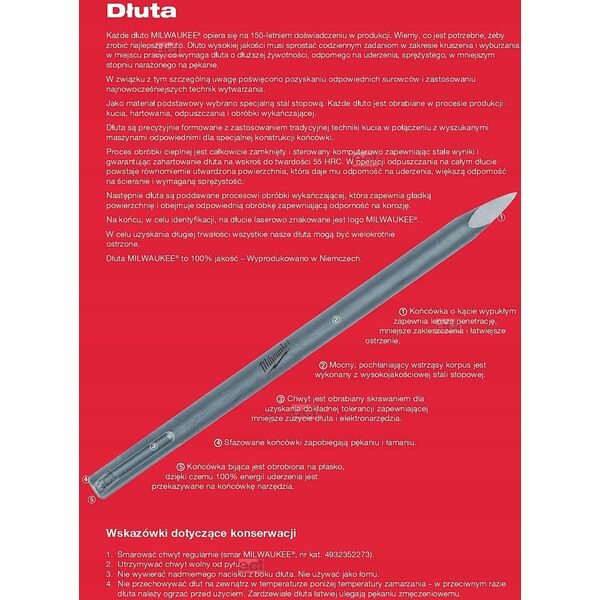 Milwaukee MILWAUKEE SDS+ CHISEL 32mm x 125mm FOR MORTAR