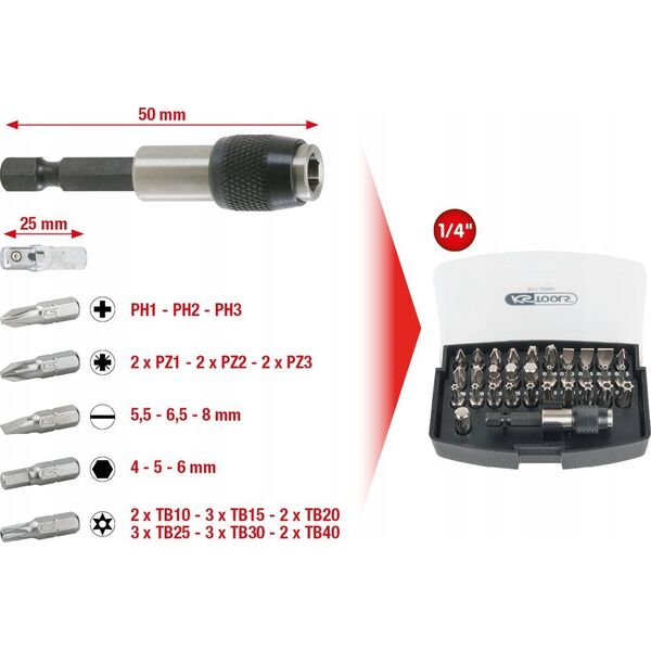 Sourcing 32 Piece Twist Bit Set KS TOOLS