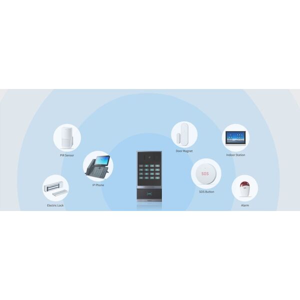 Telefon Fanvil Dzwonek do drzwi Fanvil i64 Czarny Aluminium