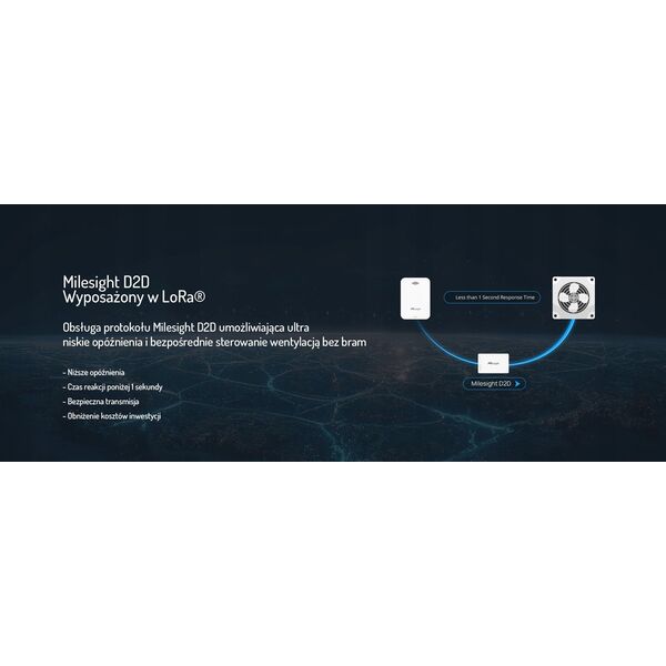 MILESIGHT IoT Milesight Bathroom Odor Detector LoRaWAN NH3 H2S