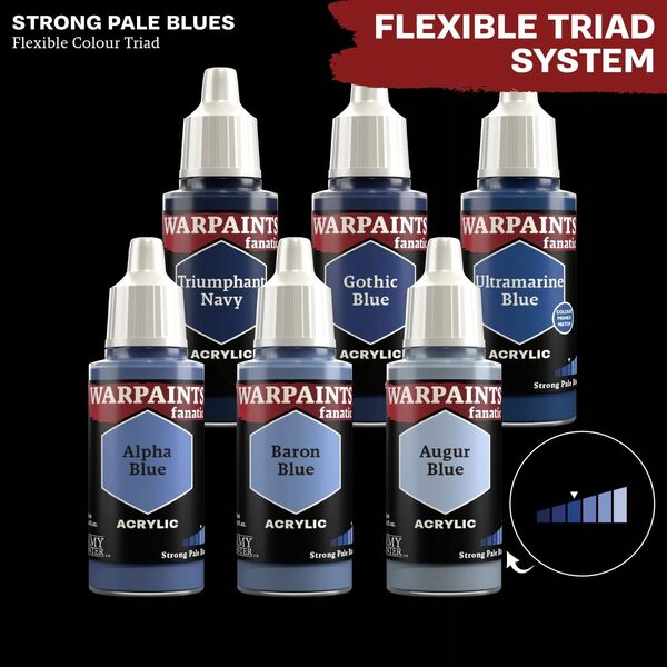 Army Painter The Army Painter: Warpaints - Fanatic - Ultramarine Blue
