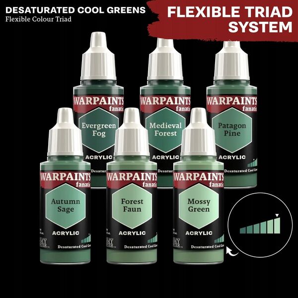Army Painter The Army Painter: Warpaints - Fanatic - Mossy Green