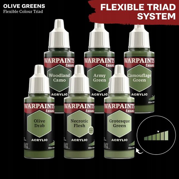 Army Painter The Army Painter: Warpaints - Fanatic - Olive Drab