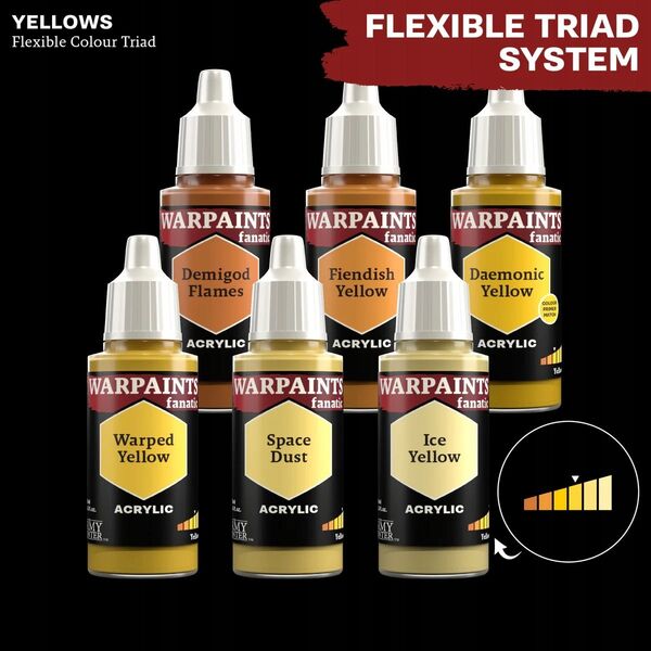 Army Painter The Army Painter: Warpaints - Fanatic - Warped Yellow
