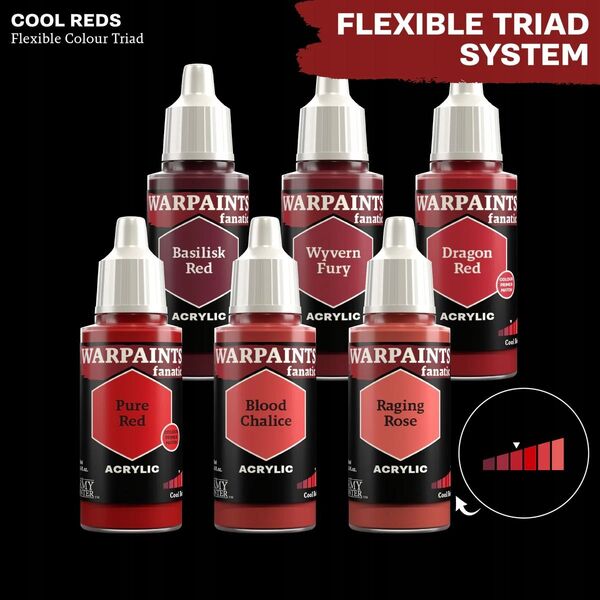 Army Painter The Army Painter: Warpaints - Fanatic - Dragon Red