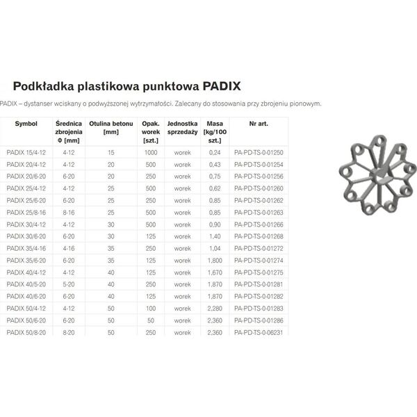 UN PODKÅADKA PLASTIKOWA PUNKTOWA PADIX 25/8-16 RING