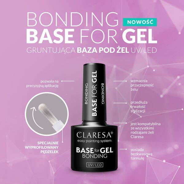 Claresa CLARESA Base for Gel Bonding Gruntująca Baza pod żel UV/LED  5g