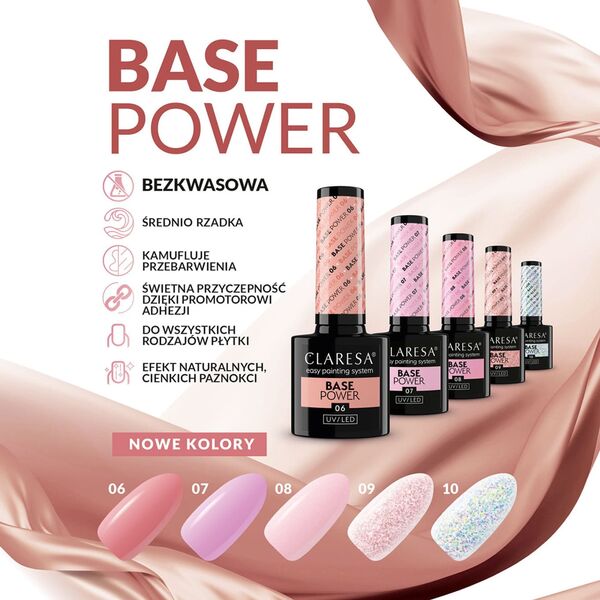 Claresa CLARESA Base Power Baza kauczukowa do paznokci UV/LED 07  5g