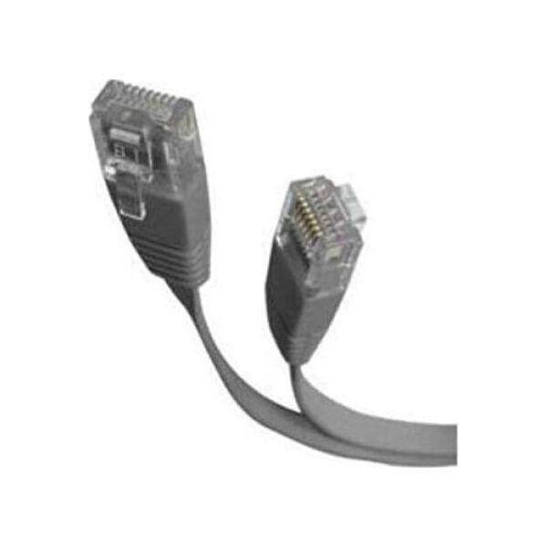 HP AP-CBL-ETH10 10pk Short Eth Cable