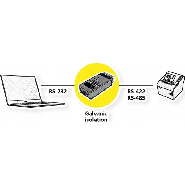 Adapter USB Roline Konwerter ROLINE RS232 na RS422/485 do montażu na szynie DIN, z własnym zasilaniem
