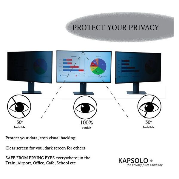 KAPSOLO KAPSOLO 2-Way Adhesive Privacy Motorola Moto G6 Play, 14.5 cm (5.7"), Smartphone, 3H, Privacy, 4 g