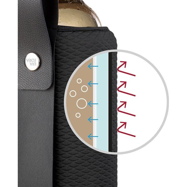 Vacu Vin Flexible Wine cooler ARTICO Vacuvin