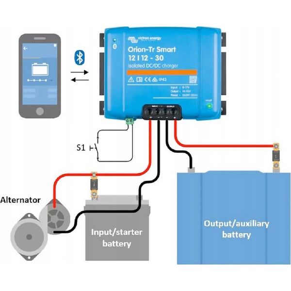 Ładowarka Victron Energy Victron Energy Konwerter Orion-Tr Smart 24/12-30A Isolated DC-DC charger
