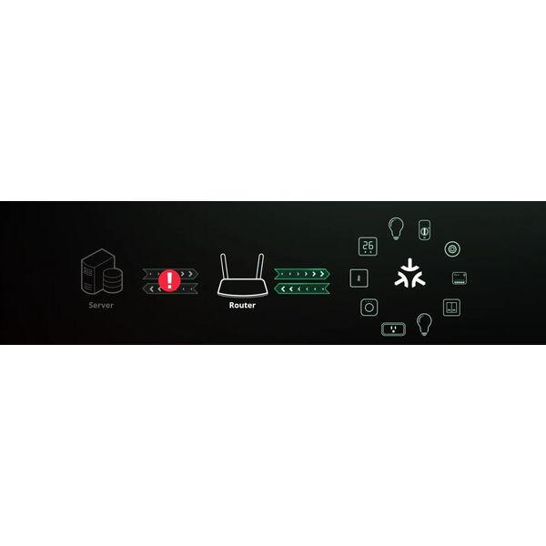 Sonoff Inteligentny przełącznik ścienny M5-2C-86W Matter (2-kanałowy)