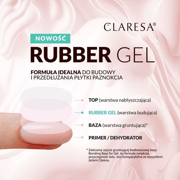 Activeshop CLARESA RUBBER GEL 4 -12g