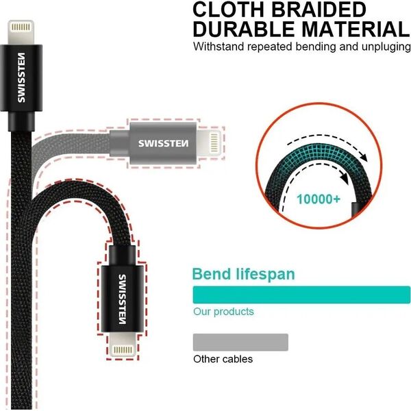 Kabel USB Swissten USB-A - Lightning 0.2 m Czarny (71523101)