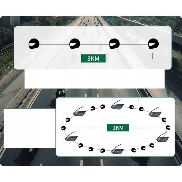 Ejeas Interkom motocyklowy EJEAS MS20
