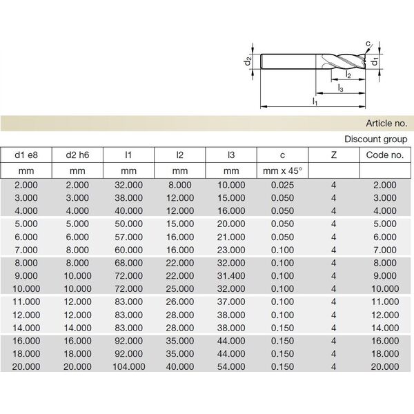 Ghring Carbide milling cutter GUHRING HA 12.0 mm