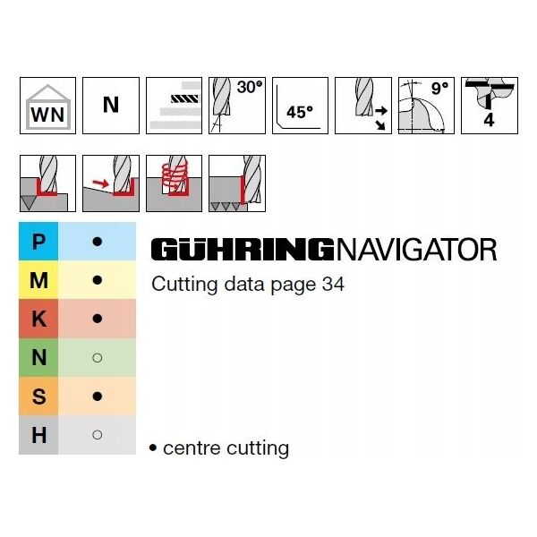 Ghring Carbide milling cutter GUHRING HA 16.0 mm