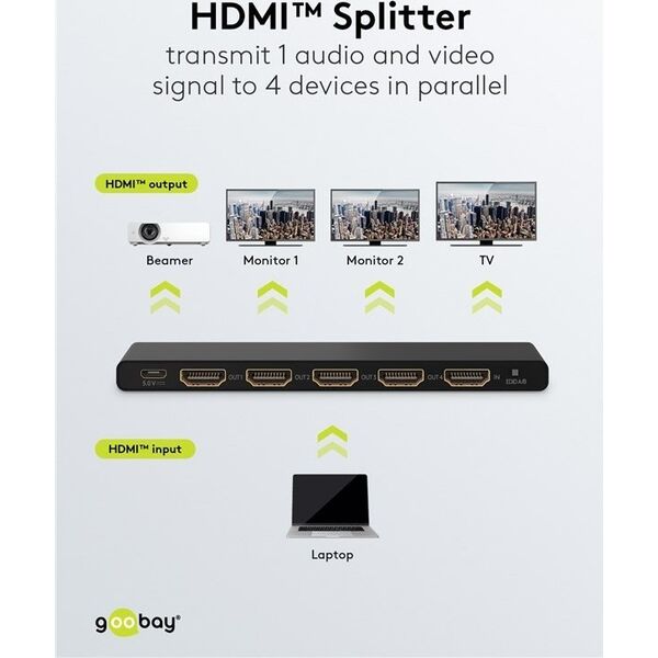 Goobay goobay HDMI Splitter 1 to 4 (4K @ 60Hz) (black)
