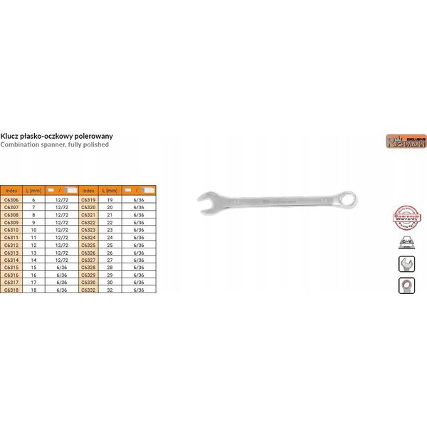 Richmann Combination wrench "RICHMANN" 26 mm