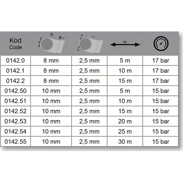 Adler ADLER PRZEWÓD PROSTY PCV 10mm * 10m ZE ZŁĄCZKAMI