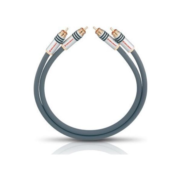 Kabel Oehlbach OEHLBACH NF 14 Master Set, 1m, 1 m, Grey