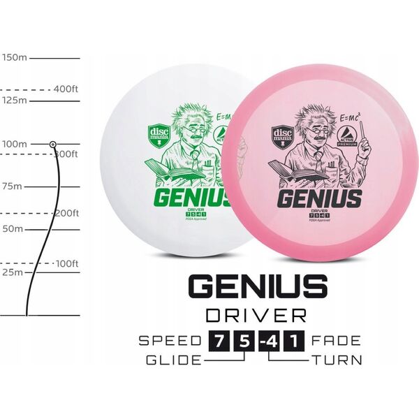 Discmania Discgolf DISCMANIA Fairway Driver GENIUS Active White 7/5/-4/1