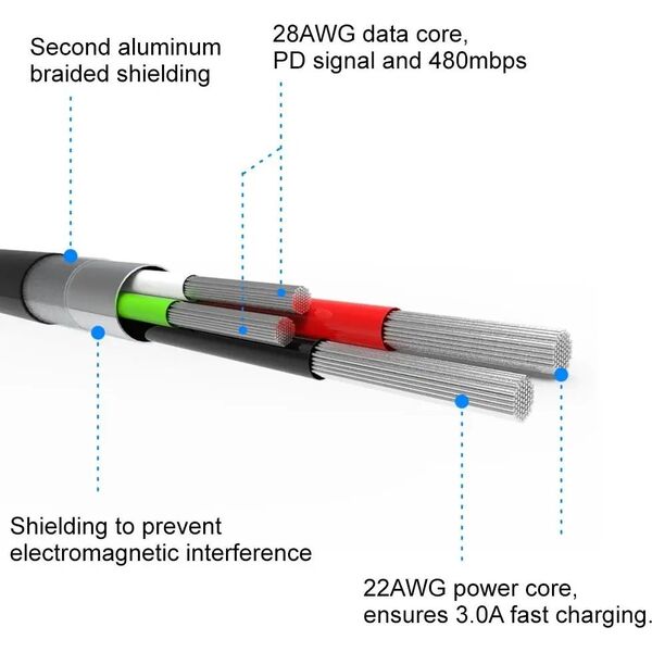 Kabel USB Swissten Swissten Textile 71528202