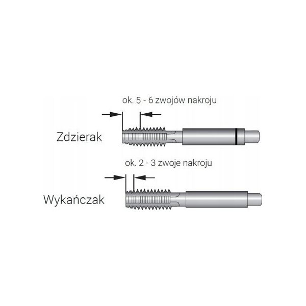 Sourcing Hand tap RUKO G DIN 5157 HSS G 1/2&quot|