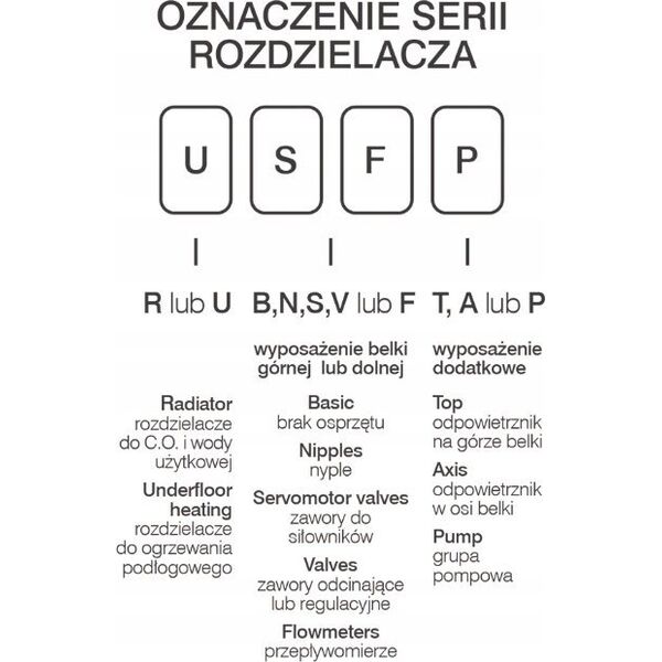 KAN-therm TRÓJNIK NIKLOWANY Z ODPOWIETRZNIKIEM I ZAWOREM G1'