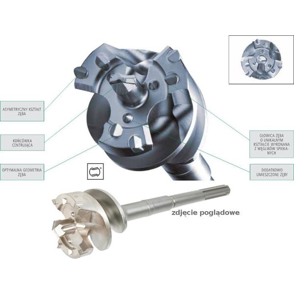 Wiertło Hikoki Breakthrough drill SDS Max 40x550/410mm Hikoki 4100961
