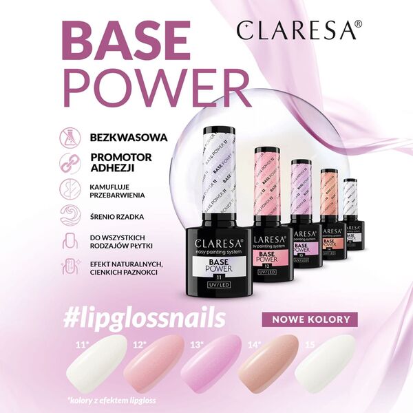Activeshop Claresa Baza Power Base 15 -5g