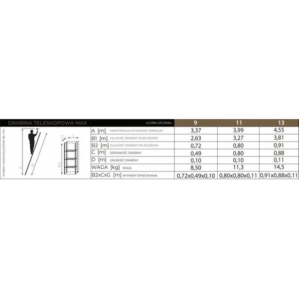 AWTools DRABEST ALUMINUM TELESCOPIC LADDER 13 steps 3.8 m MAX 150 kg