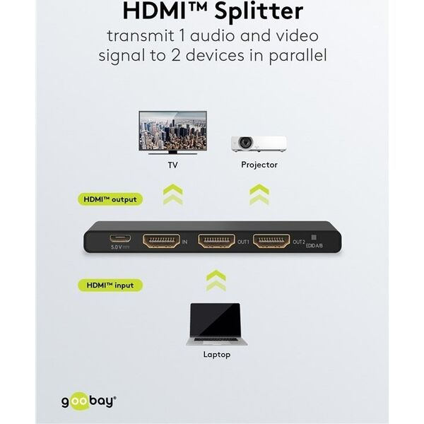 Goobay goobay HDMI Splitter 1 to 2 (4K @ 60Hz) (black)