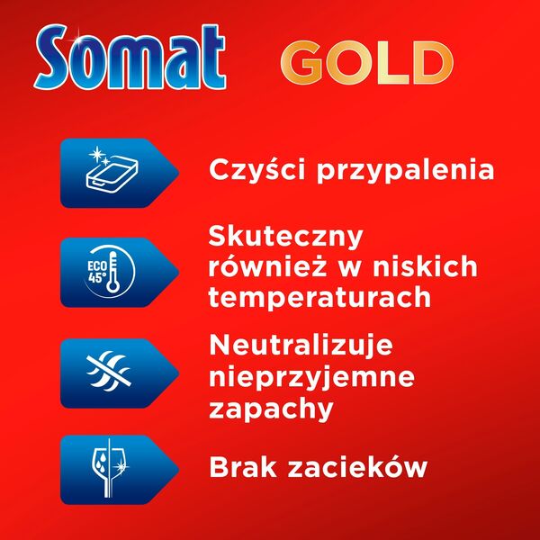 Somat &quot|SOMAT Gold&quot| 34WL
