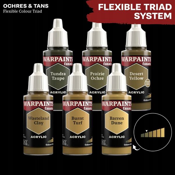 Army Painter The Army Painter: Warpaints - Fanatic - Prairie Ochre