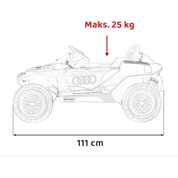 Ramiz Pojazd Audi RSQ E-TRON Szary