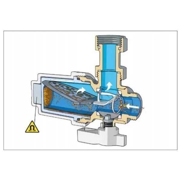Caleffi Zestaw podłączeniowy do kotłów wiszących z urządzeniem Caleffi XS®, zestaw 1