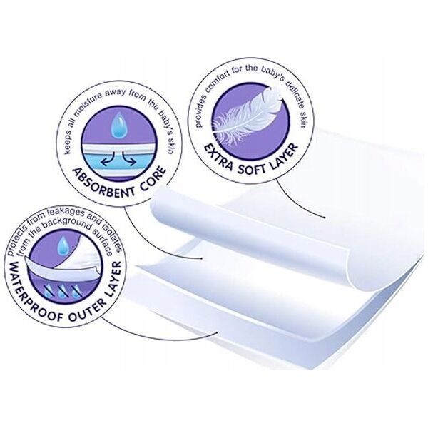 Happy HAPPY underpads 60x60cm, 30 pcs.