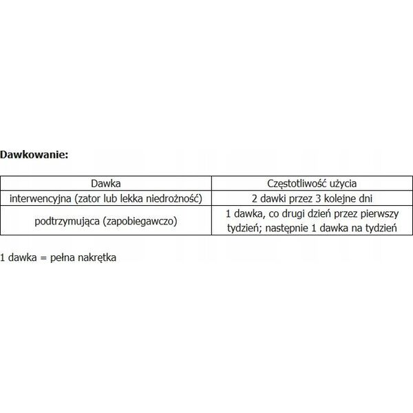 Bioexpert bioExpert, BIO Udrażniacz do kuchni, 1000ml