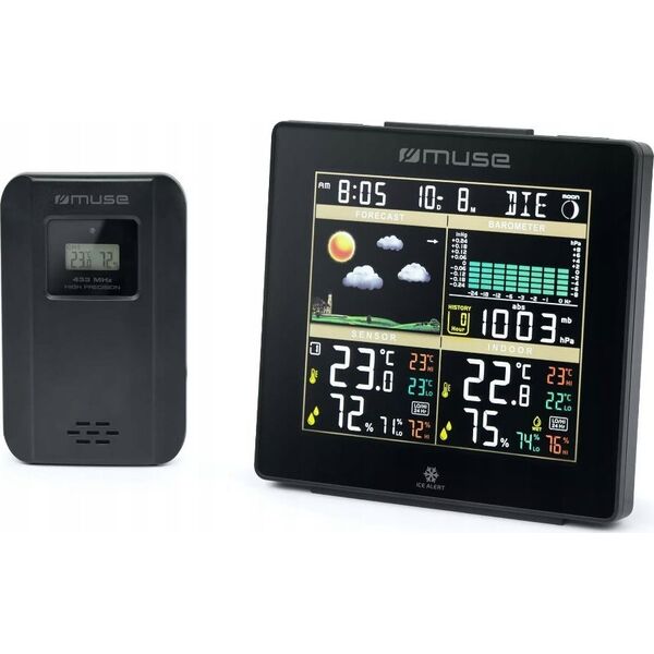 Muse Muse Weather Station | M-085 WS
