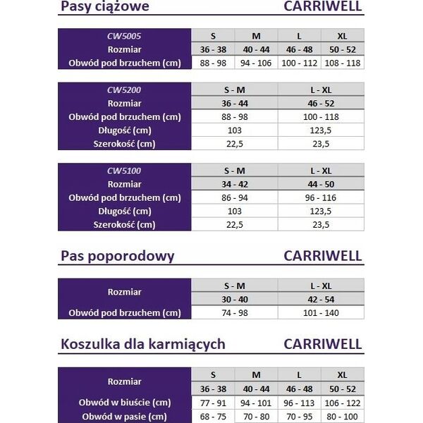 Carriwell CARRIWELL maternity support band Black M 5011