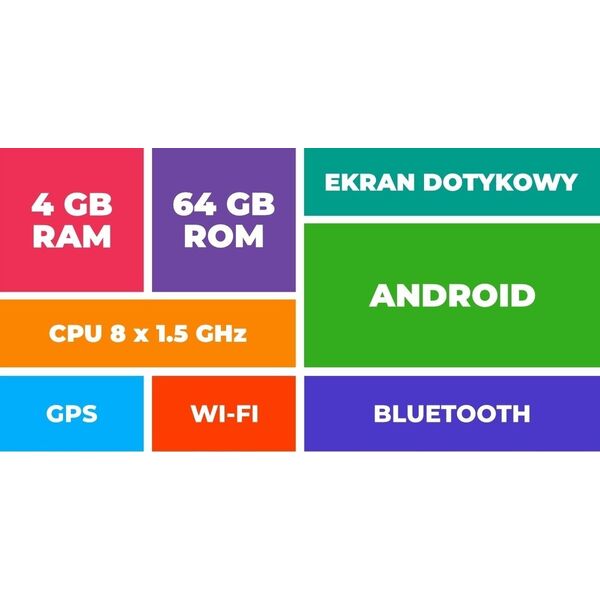 Radio samochodowe RADIO NAWIGACJA GPS SUZUKI SWIFT 2017-21 ANDROID