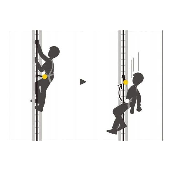 Uprząż volt wind international-2 PETZL